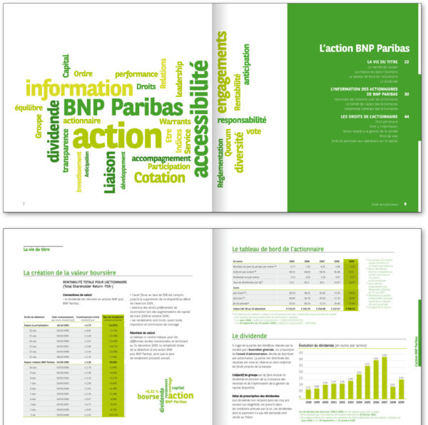 Rapport activité BNP Paribas