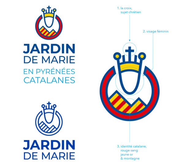 Création logo Jardin de Marie